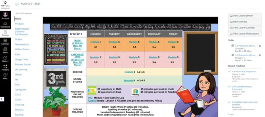 dashboard example